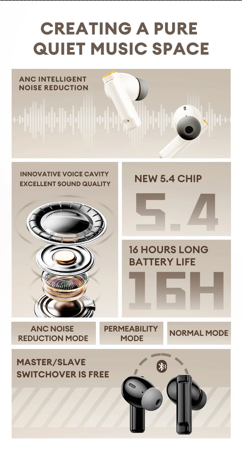 Lenovo LP27 Wireless v5.4 HIFI Earbuds - itzy bitsy