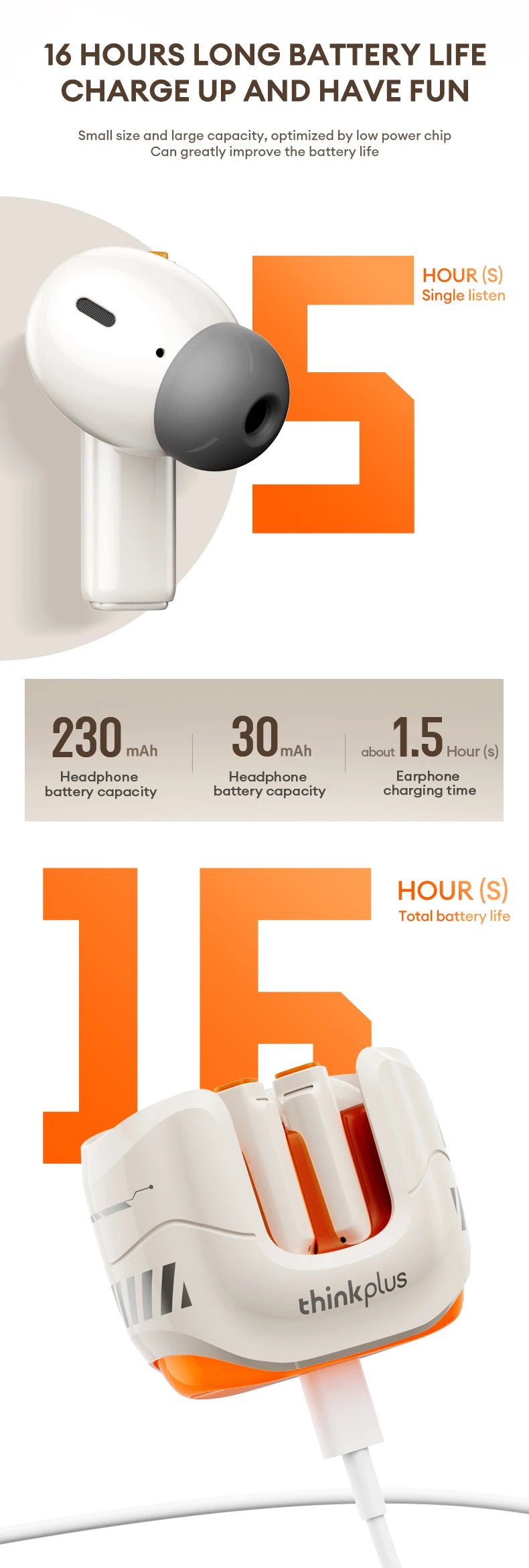 Lenovo LP27 Wireless v5.4 HIFI Earbuds - itzy bitsy