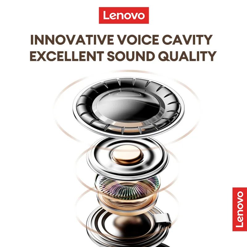Lenovo LP27 Wireless v5.4 HIFI Earbuds - itzy bitsy