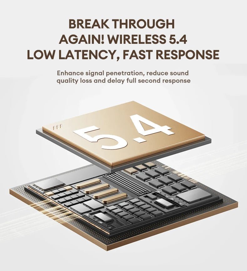 Lenovo LP27 Wireless v5.4 HIFI Earbuds - itzy bitsy