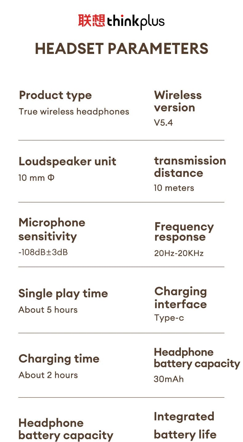 Lenovo LP27 Wireless v5.4 HIFI Earbuds - itzy bitsy