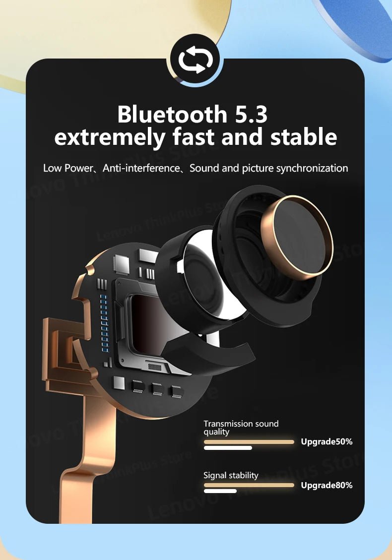 Lenovo LP40 Plus Wireless Earbuds With Mic - itzy bitsy