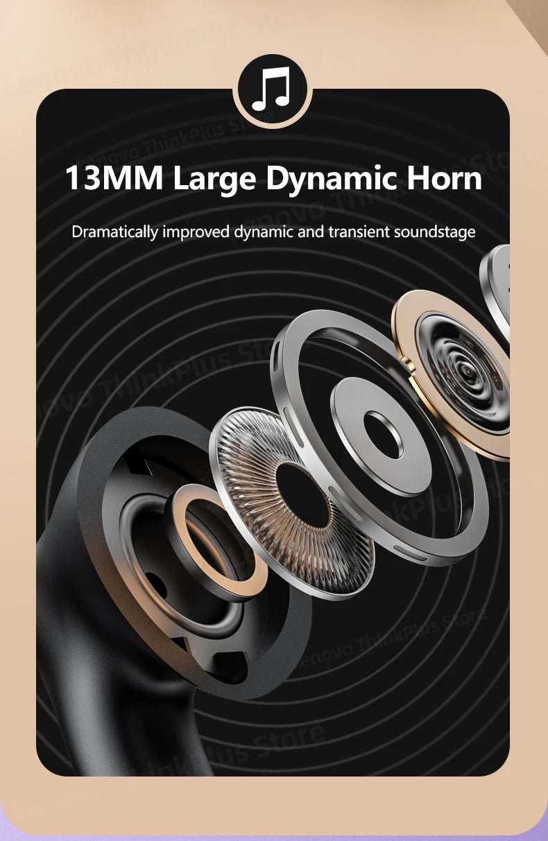 Lenovo LP40 Plus Wireless Earbuds With Mic - itzy bitsy