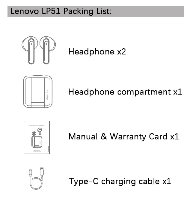 Lenovo LP51 TWS Wireless v5.4 Gaming Earbuds With Mic - itzy bitsy