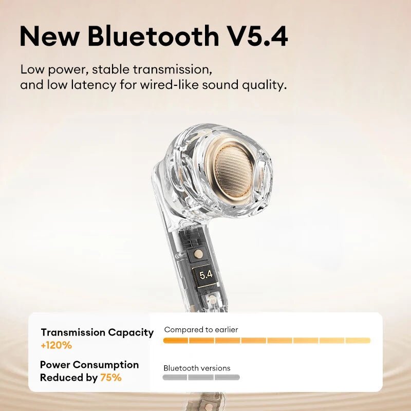 Lenovo LP51 TWS Wireless v5.4 Gaming Earbuds With Mic - itzy bitsy