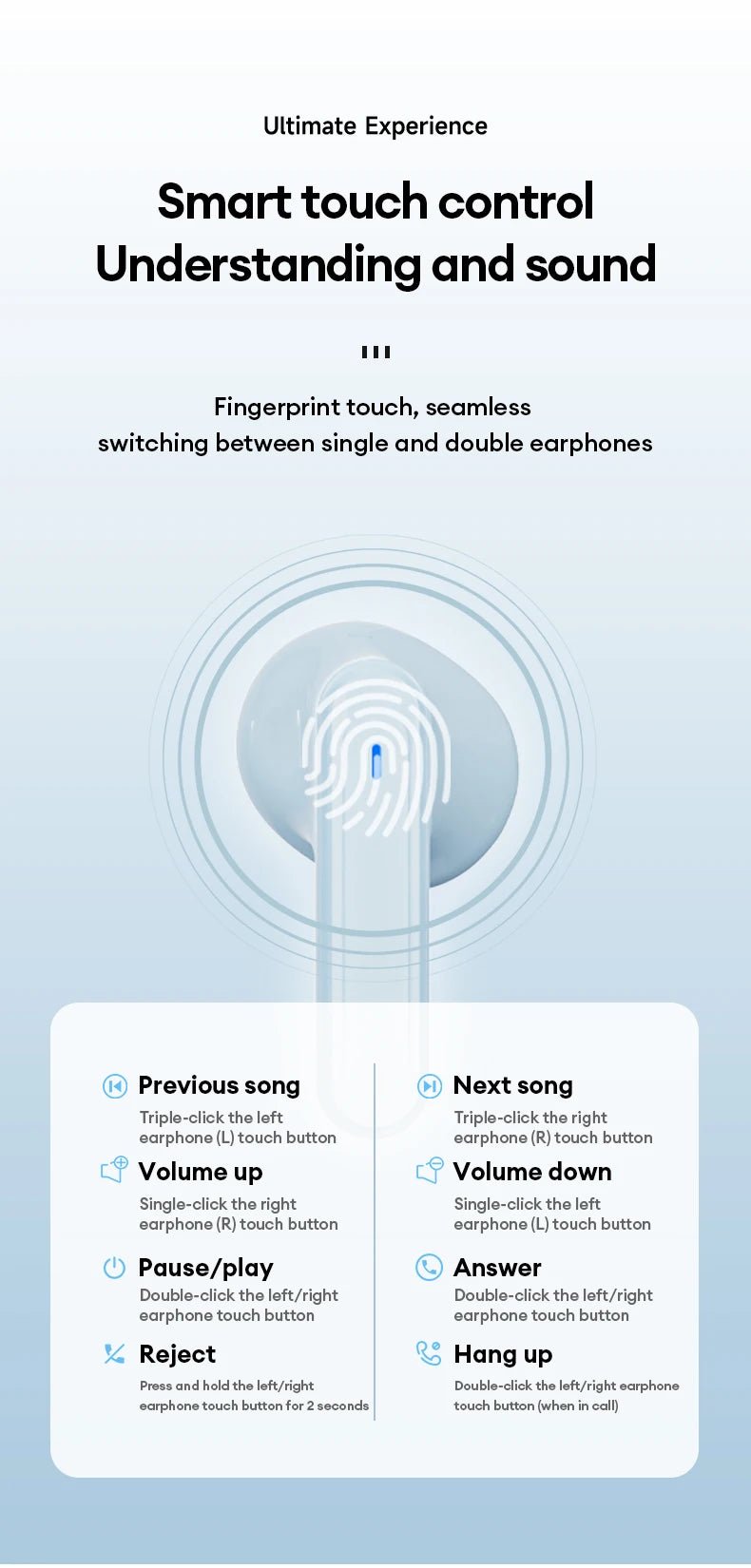 Lenovo LP51 TWS Wireless v5.4 Gaming Earbuds With Mic - itzy bitsy