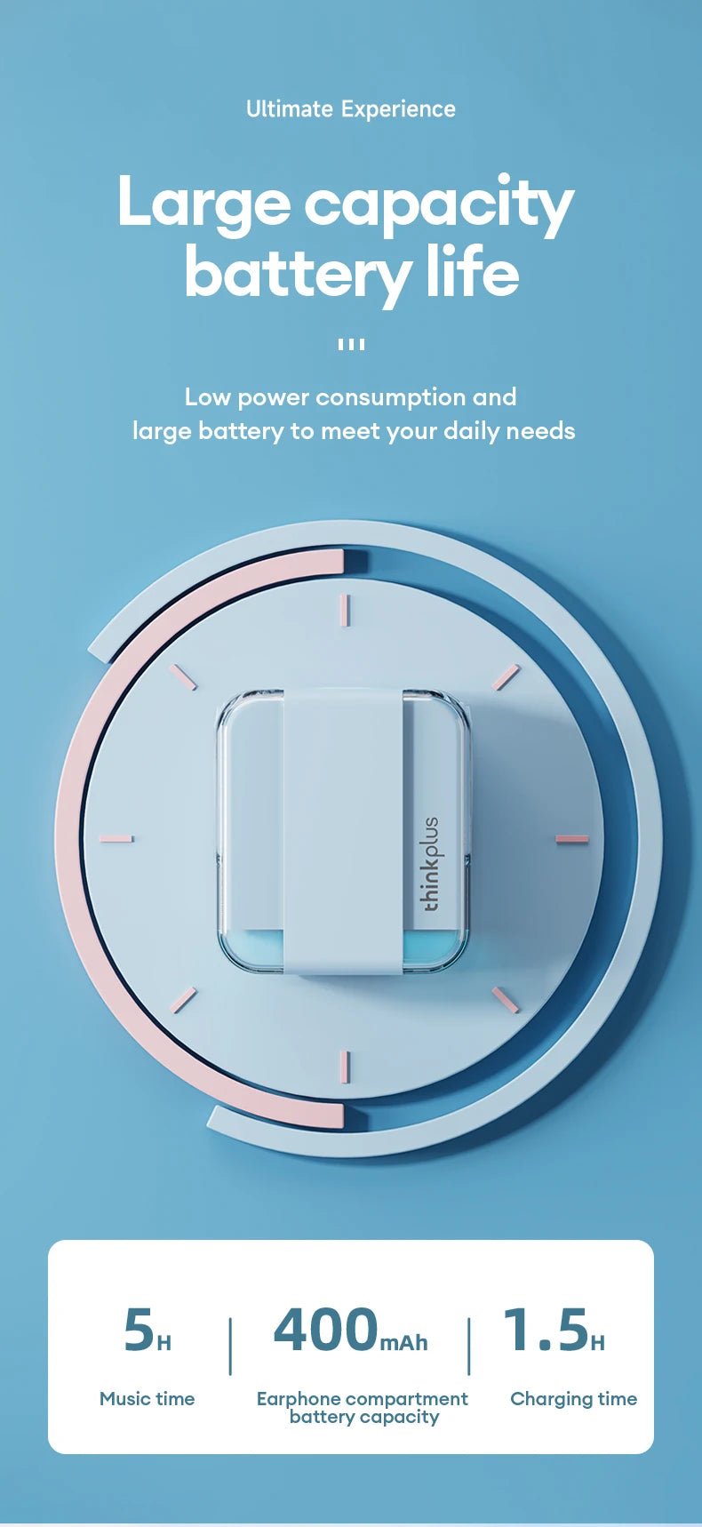 Lenovo LP51 TWS Wireless v5.4 Gaming Earbuds With Mic - itzy bitsy