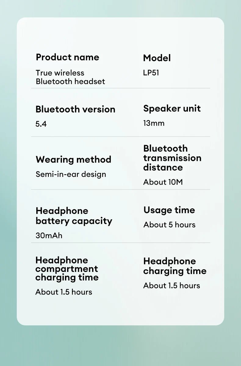 Lenovo LP51 TWS Wireless v5.4 Gaming Earbuds With Mic - itzy bitsy