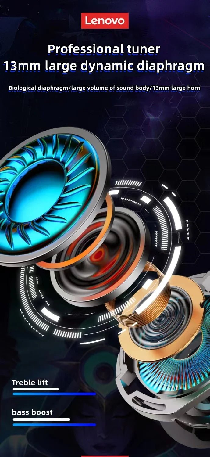 Lenovo LP6 TWS Wireless HiFi Earbuds - itzy bitsy