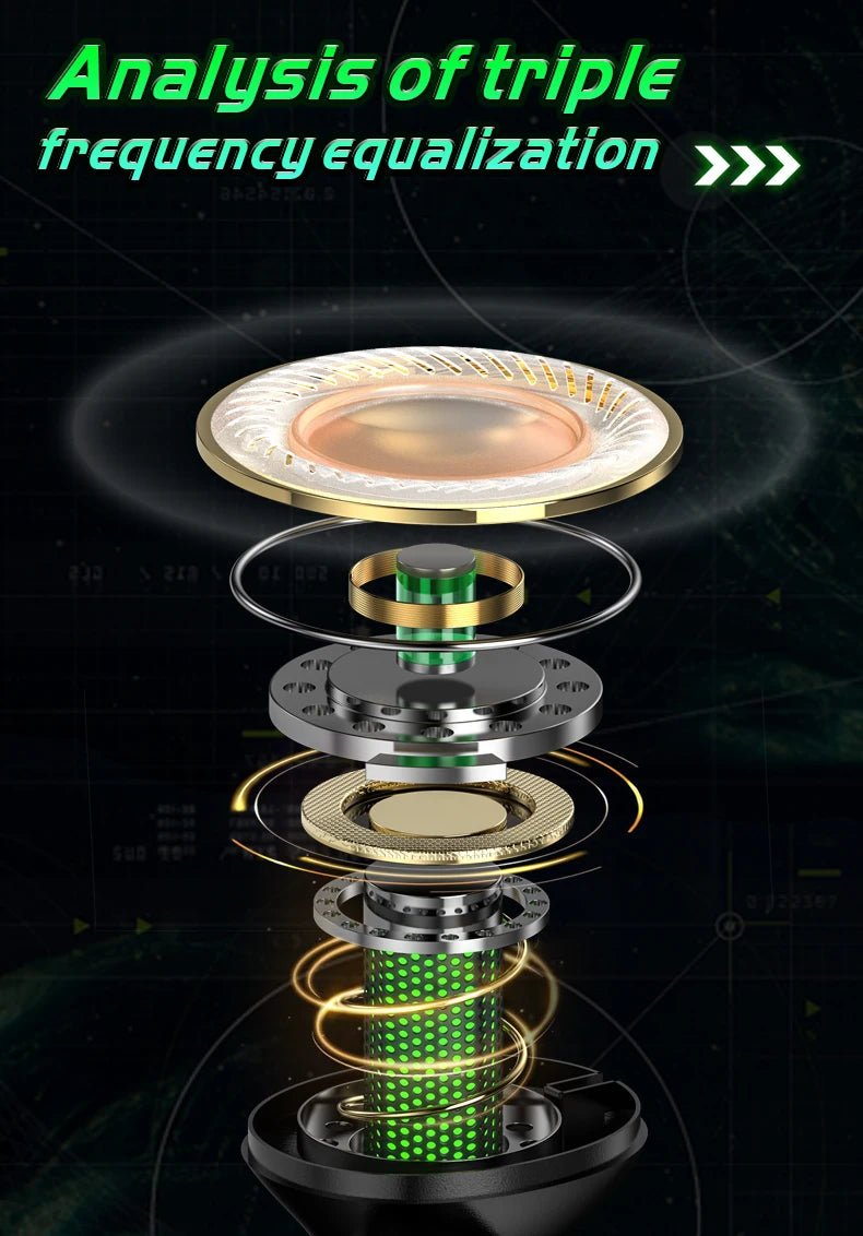 Lenovo LP6 TWS Wireless HiFi Earbuds - itzy bitsy