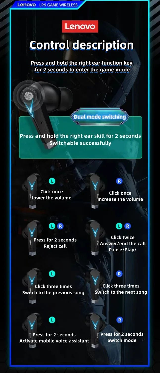 Lenovo LP6 TWS Wireless HiFi Earbuds - itzy bitsy