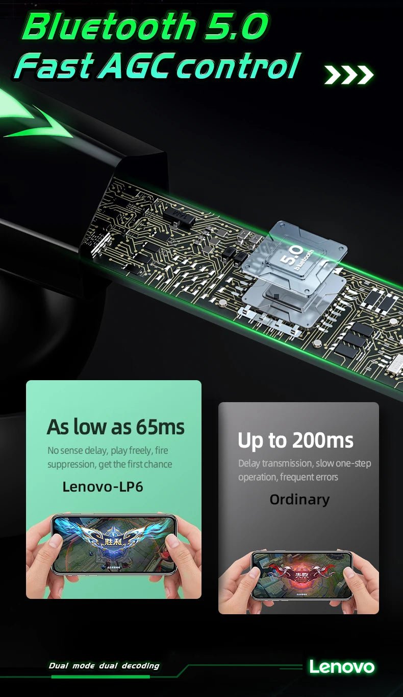 Lenovo LP6 TWS Wireless HiFi Earbuds - itzy bitsy