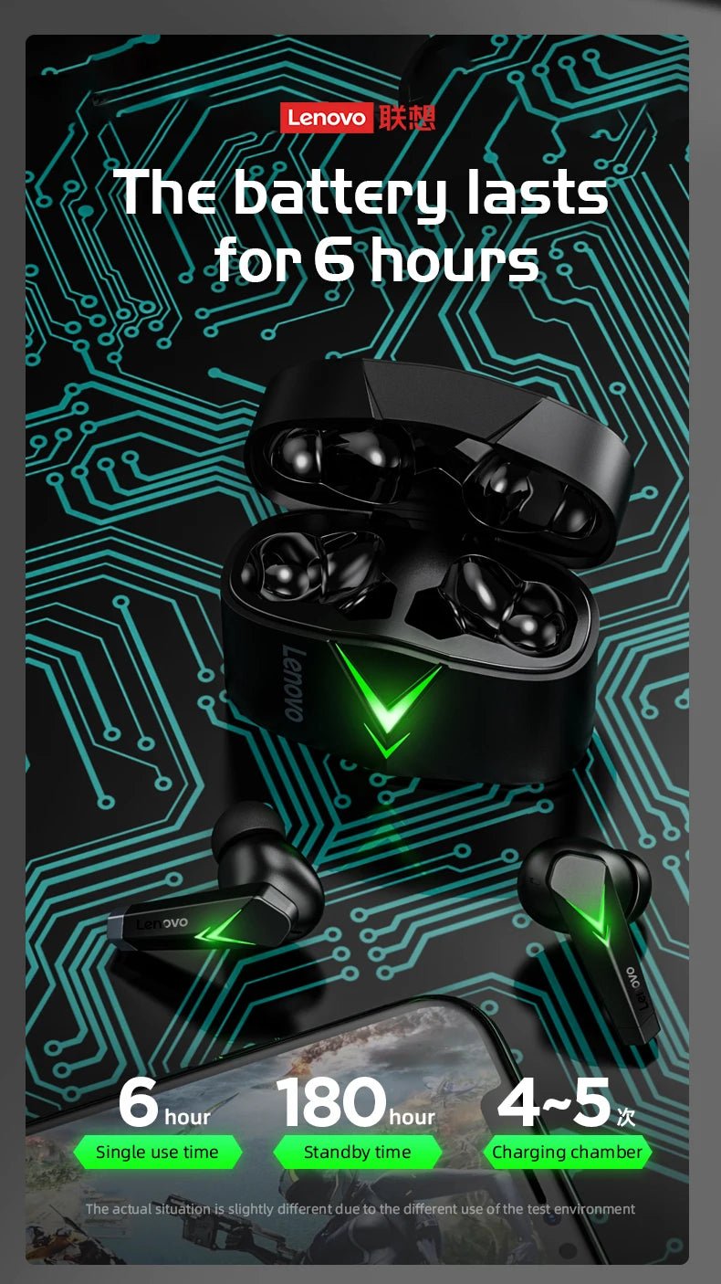 Lenovo LP6 TWS Wireless HiFi Earbuds - itzy bitsy