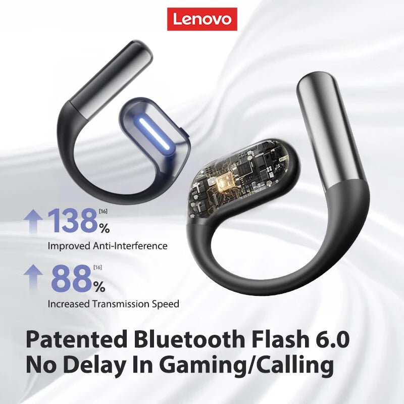 Lenovo LP73 Wireless Ear Hook Earbuds - itzy bitsy