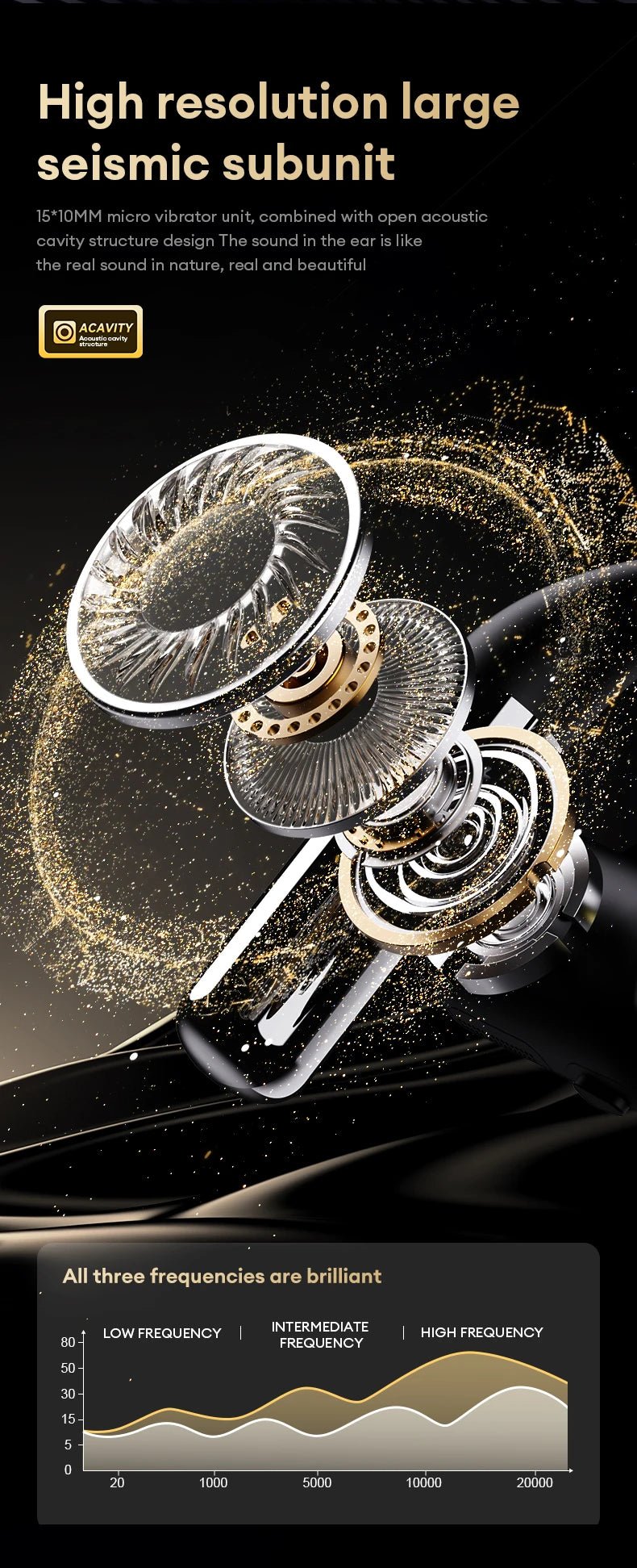 Lenovo LP73 Wireless Ear Hook Earbuds - itzy bitsy