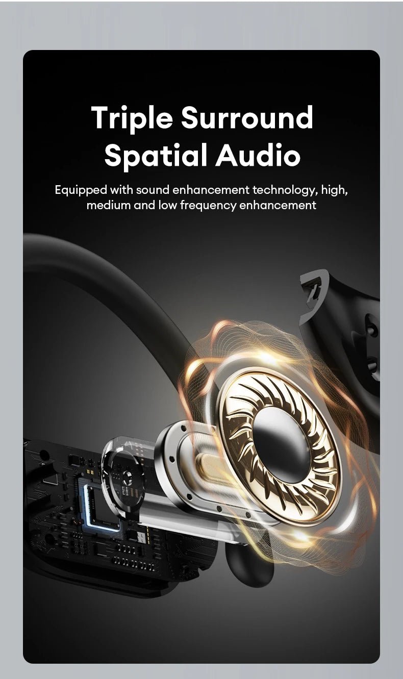 Lenovo LP79 OWS Wireless v5.4 HIFI With Mic Earbuds - itzy bitsy