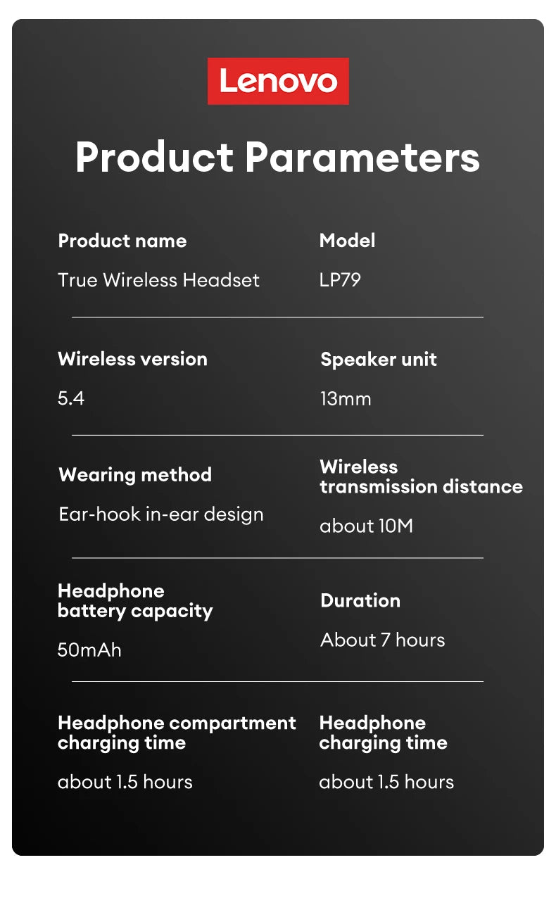 Lenovo LP79 OWS Wireless v5.4 HIFI With Mic Earbuds - itzy bitsy