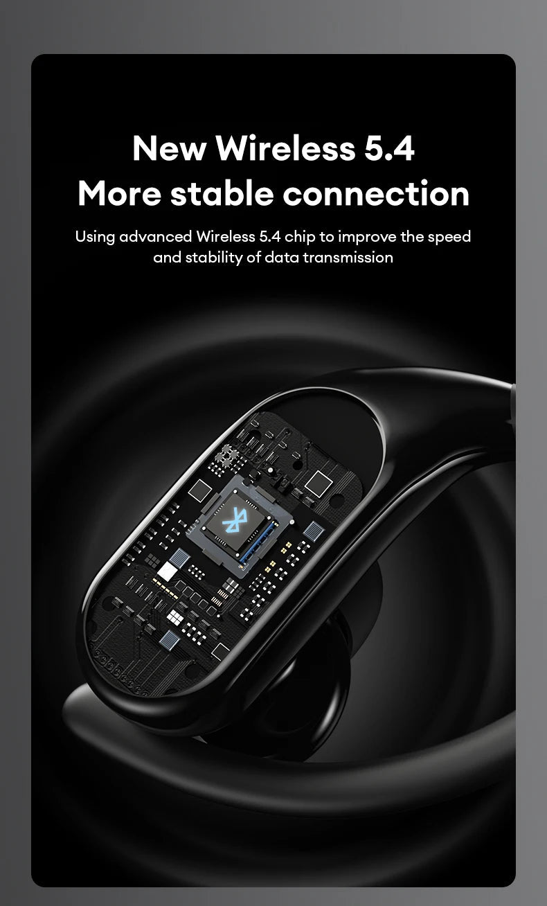 Lenovo LP79 OWS Wireless v5.4 HIFI With Mic Earbuds - itzy bitsy