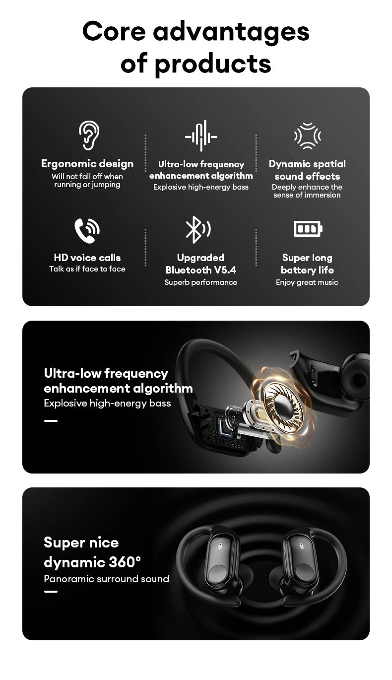 Lenovo LP79 OWS Wireless v5.4 HIFI With Mic Earbuds - itzy bitsy