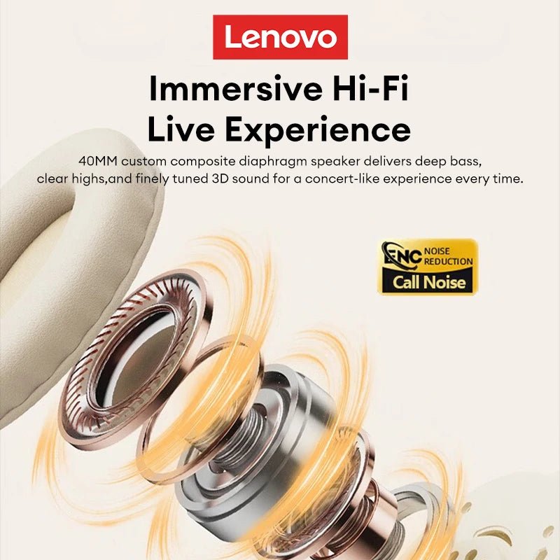 Lenovo TH30 Wireless HiFi Headphone - itzy bitsy