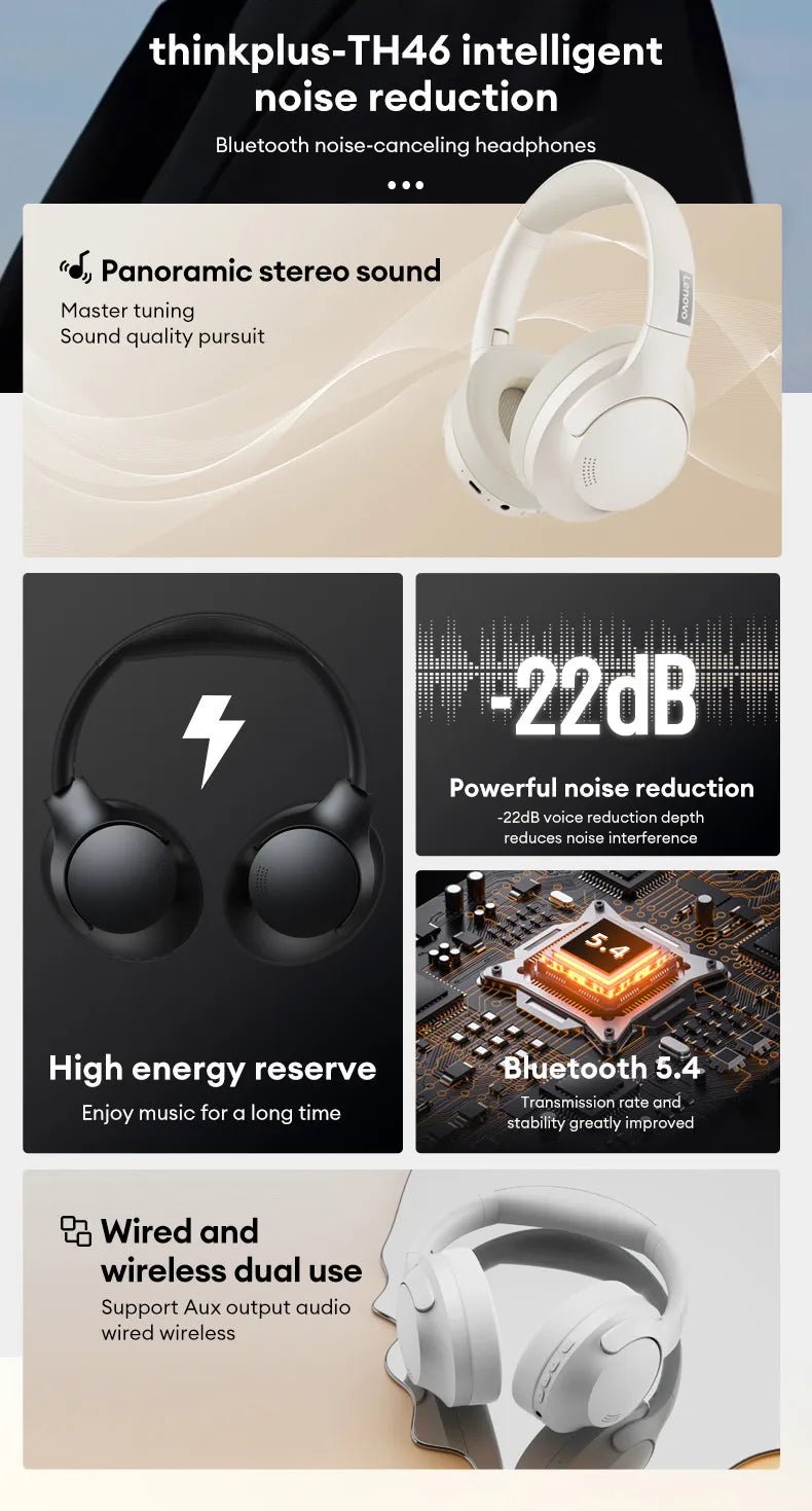 Lenovo Th46 Wireless V5.4 Scalable Headphones - itzy bitsy