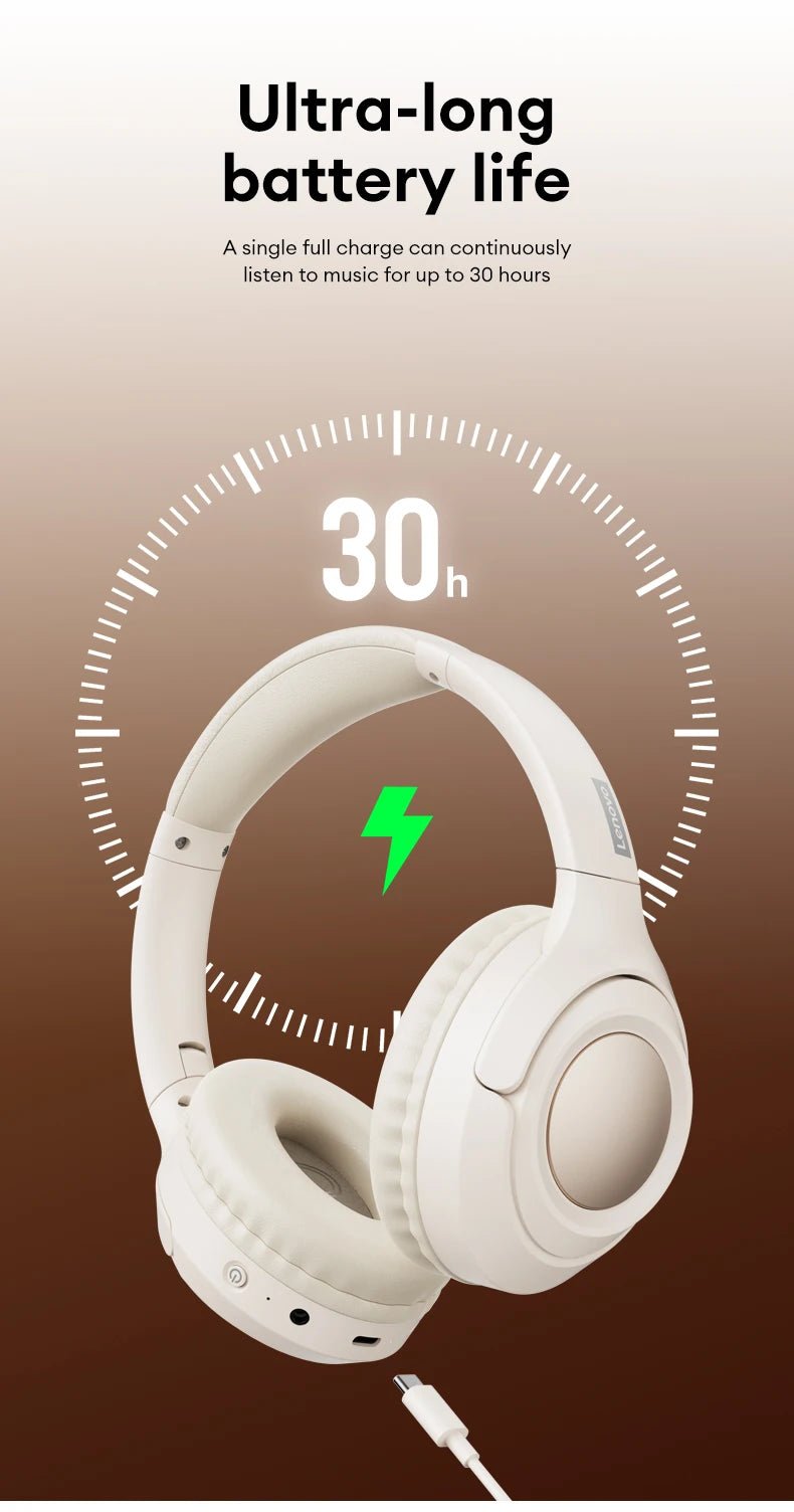 Lenovo TH54 Wireless V5.4 Gaming Headphone With Mic - itzy bitsy