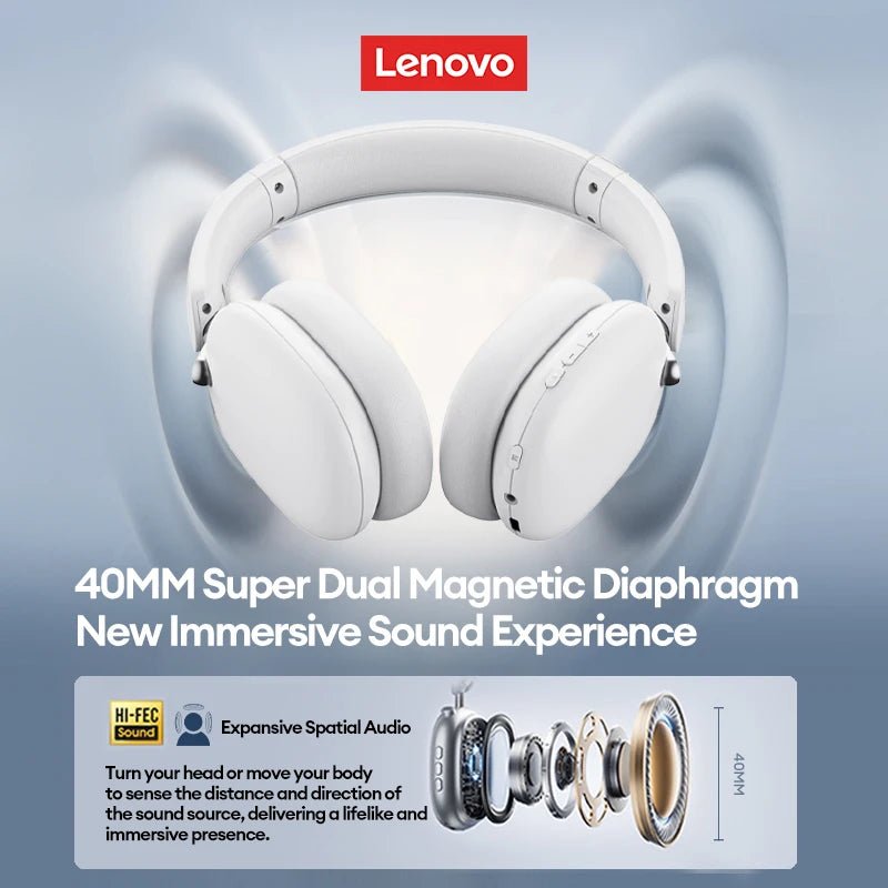 Lenovo TH60 Wireless v5.4 HIFI 40MM Pro Max Headphones With Mic - itzy bitsy