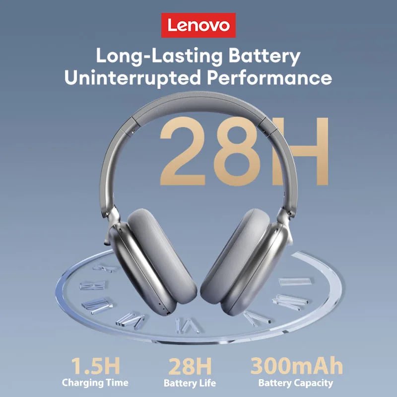 Lenovo TH60 Wireless v5.4 HIFI 40MM Pro Max Headphones With Mic - itzy bitsy