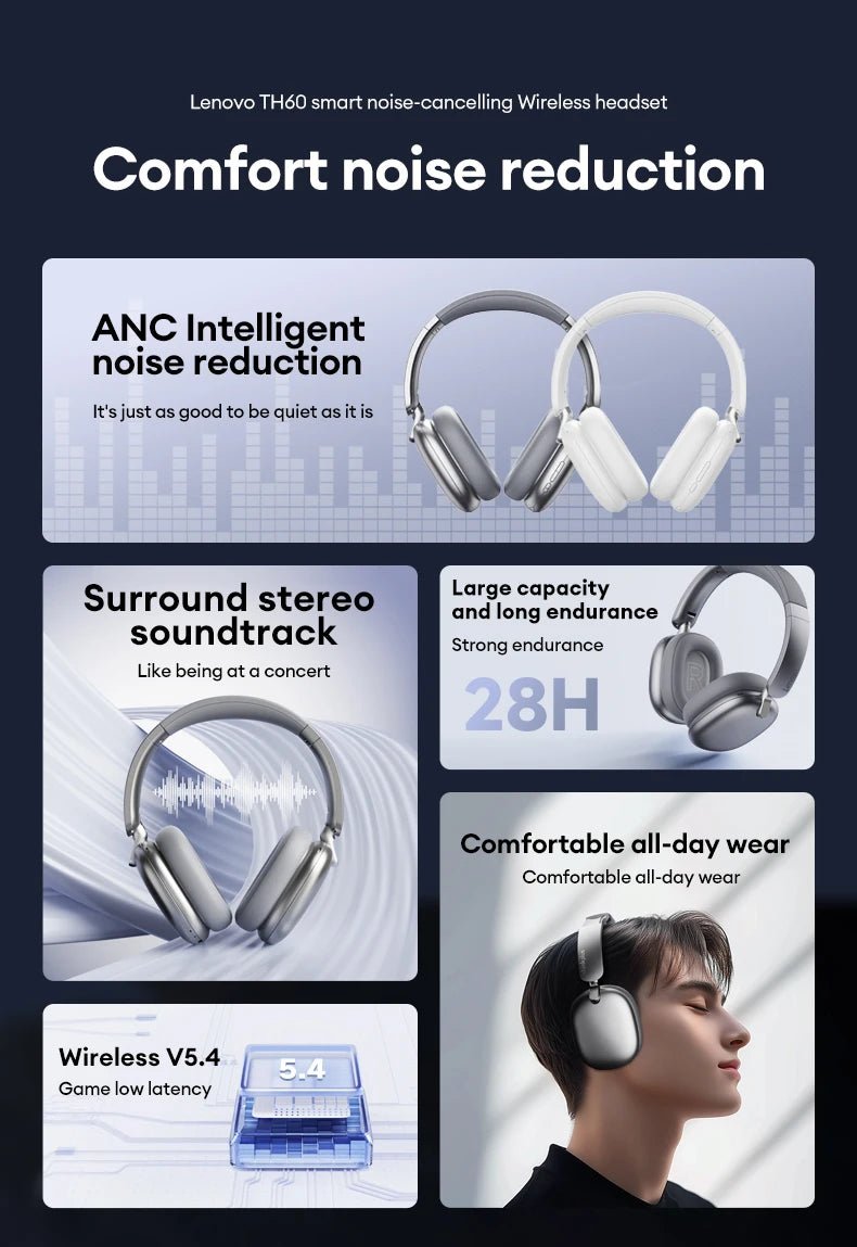 Lenovo TH60 Wireless v5.4 HIFI 40MM Pro Max Headphones With Mic - itzy bitsy