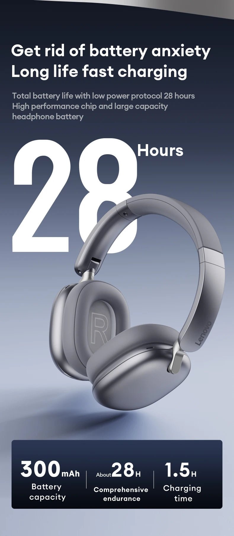 Lenovo TH60 Wireless v5.4 HIFI 40MM Pro Max Headphones With Mic - itzy bitsy