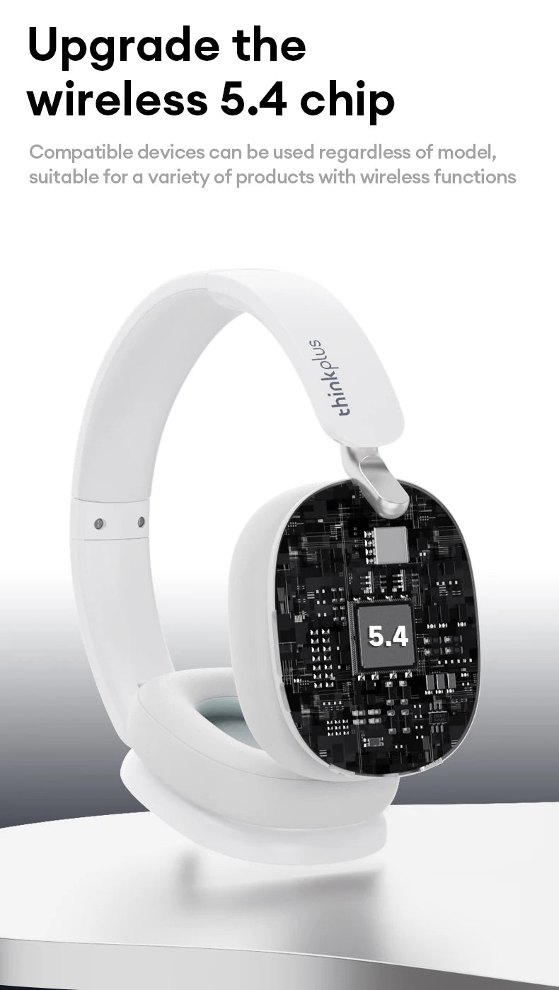 Lenovo TH60 Wireless v5.4 HIFI 40MM Pro Max Headphones With Mic - itzy bitsy