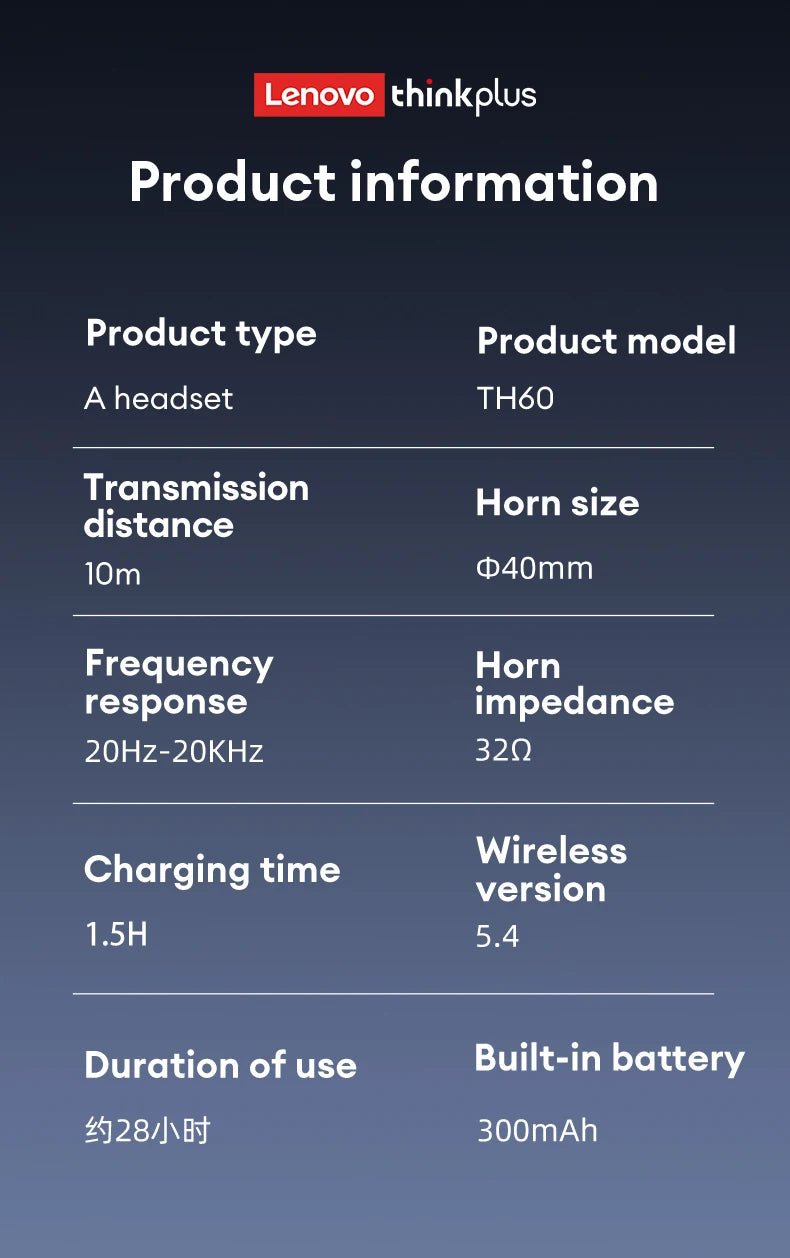 Lenovo TH60 Wireless v5.4 HIFI 40MM Pro Max Headphones With Mic - itzy bitsy