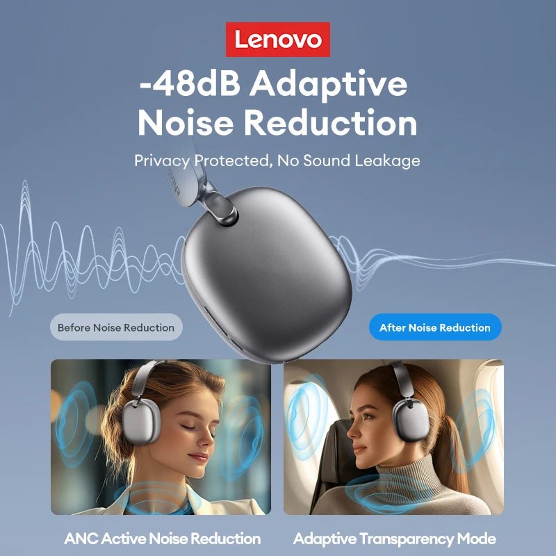 Lenovo TH60 Wireless v5.4 HIFI 40MM Pro Max Headphones With Mic - itzy bitsy