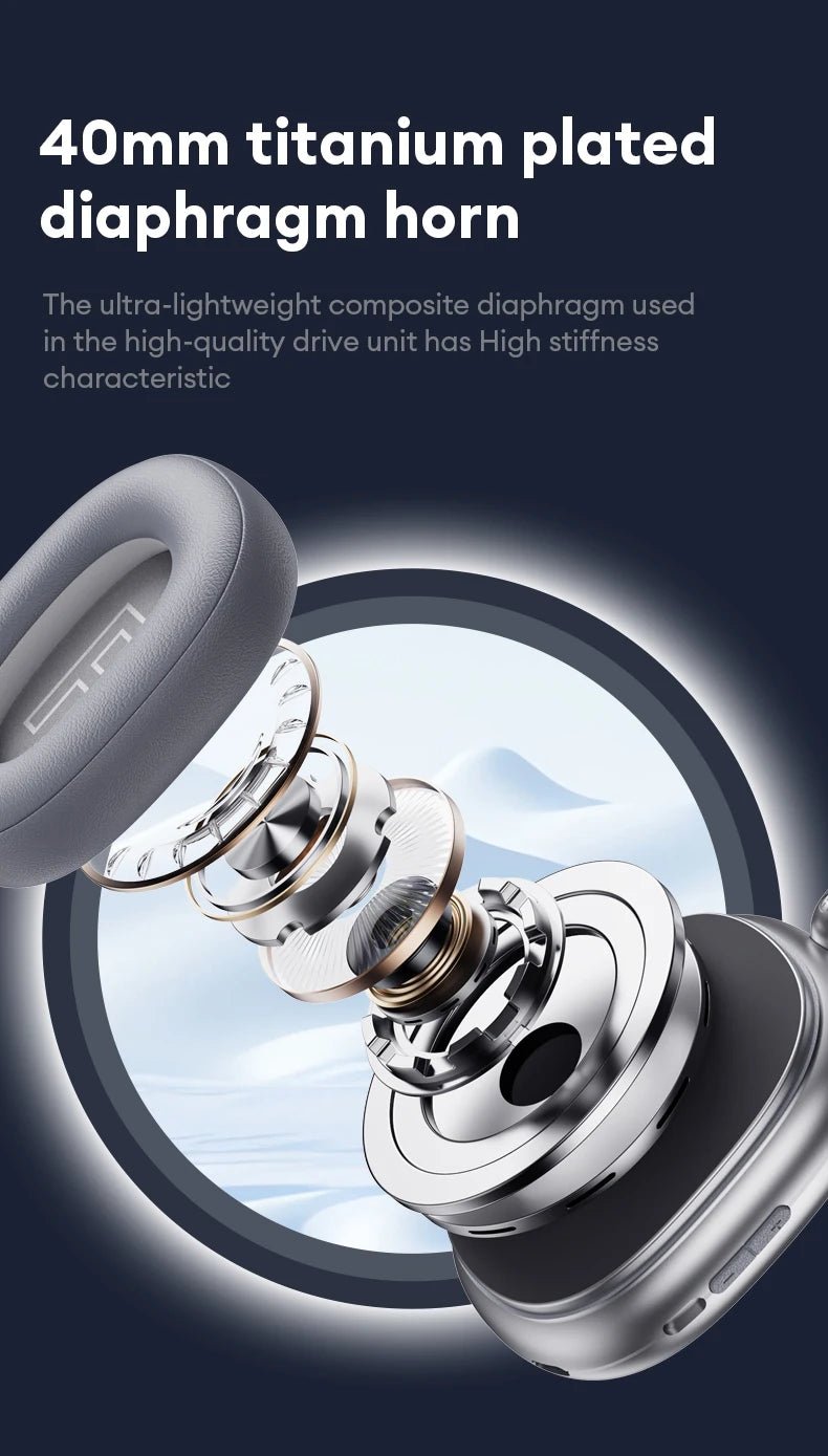 Lenovo TH60 Wireless v5.4 HIFI 40MM Pro Max Headphones With Mic - itzy bitsy