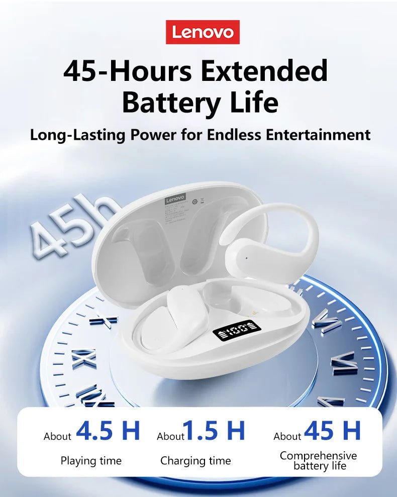 Lenovo XT55 Wireless v5.4 HiFi Earphone - itzy bitsy