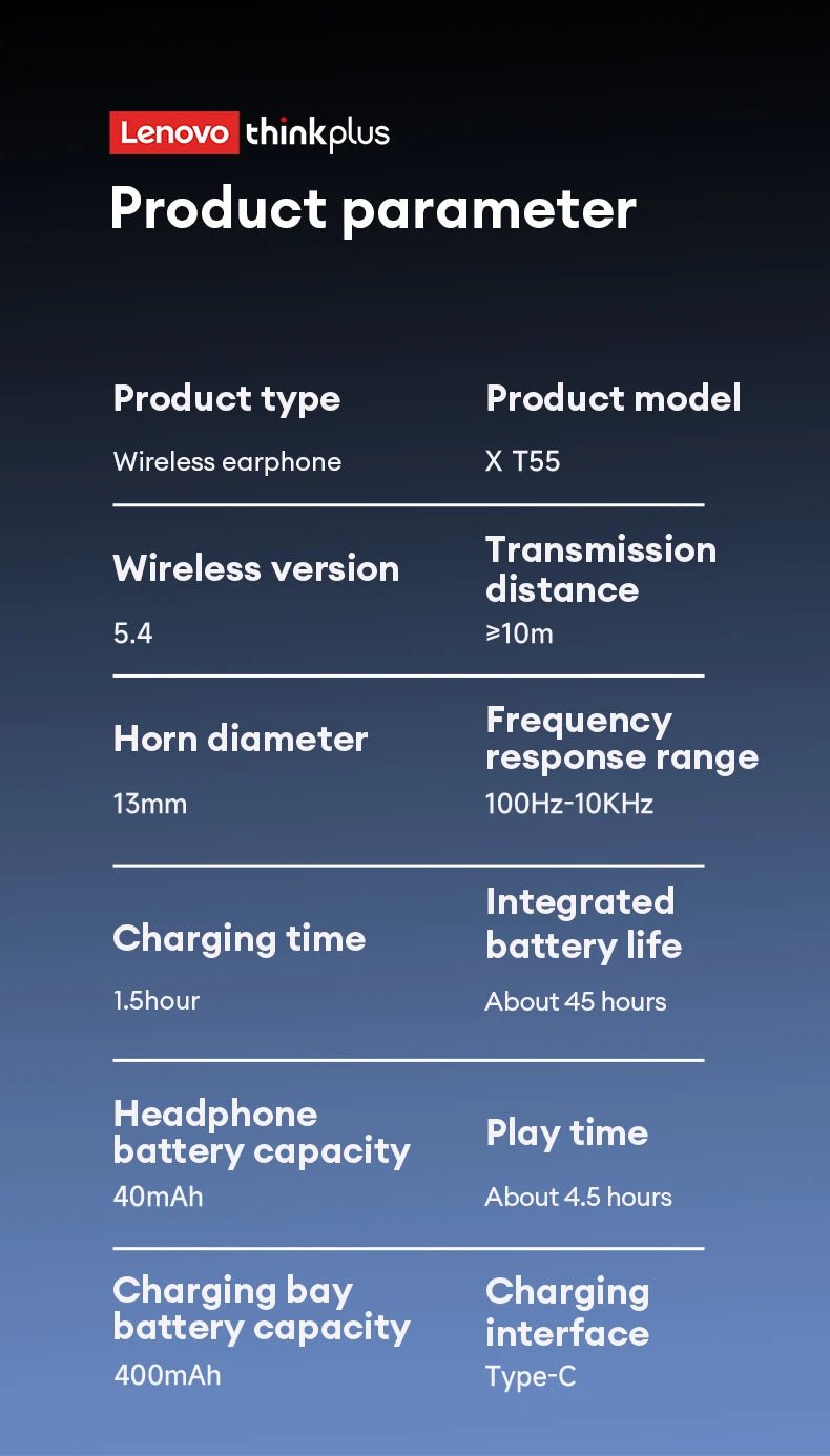 Lenovo XT55 Wireless v5.4 HiFi Earphone - itzy bitsy