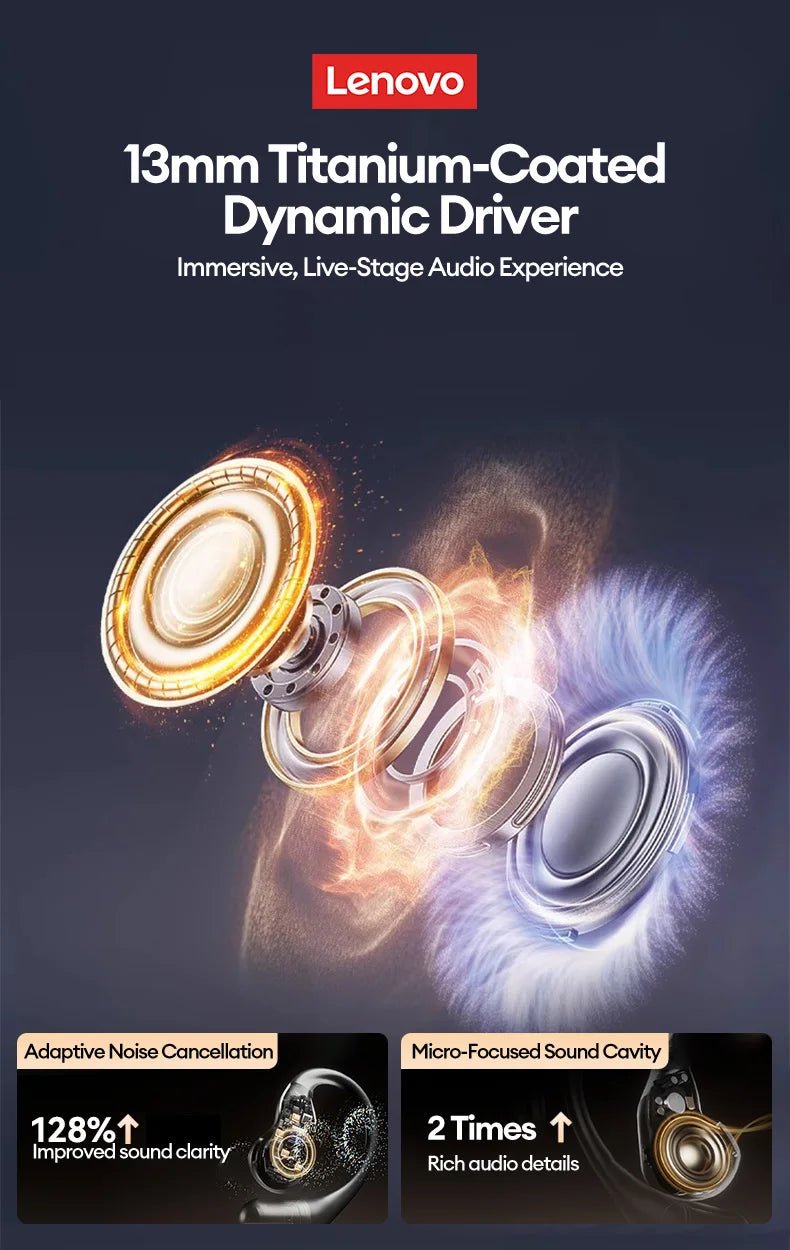 Lenovo XT55 Wireless v5.4 HiFi Earphone - itzy bitsy