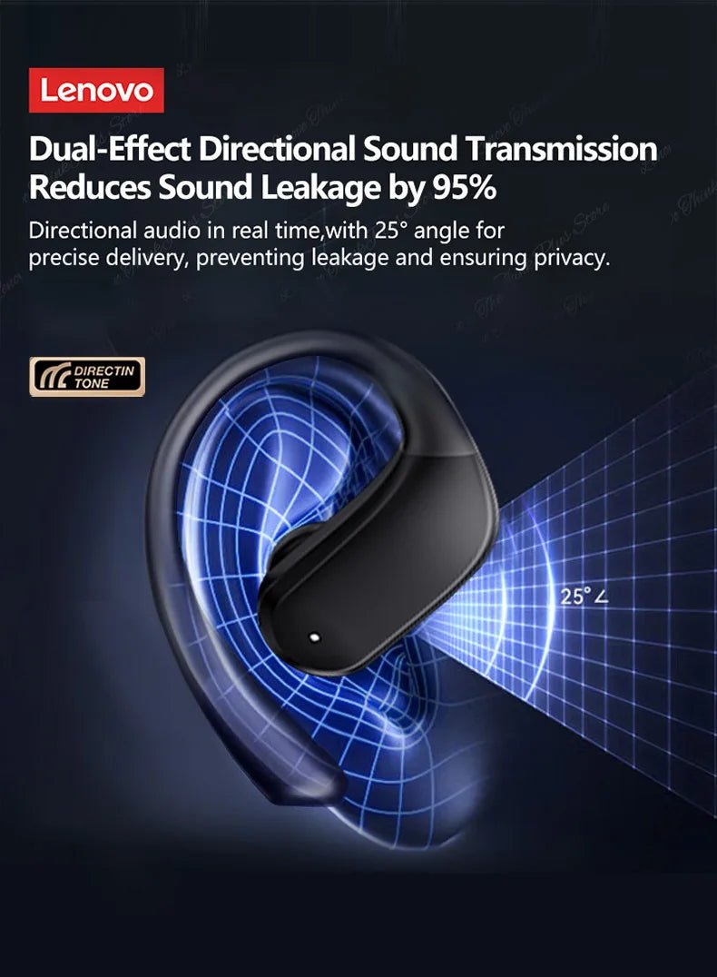 Lenovo XT55 Wireless v5.4 HiFi Earphone - itzy bitsy