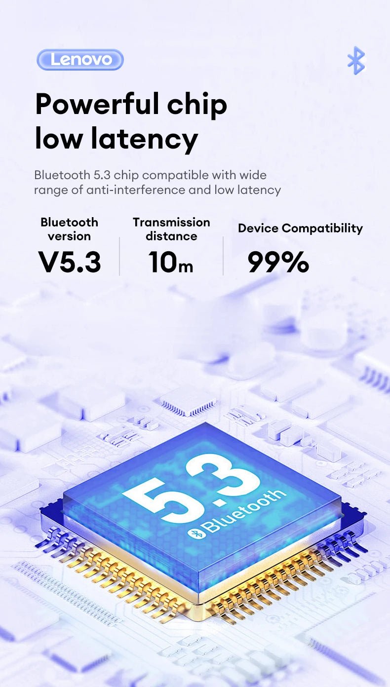 Lenovo XT62 PRO TWS Wireless 5.3 HIFI Earbuds - itzy bitsy