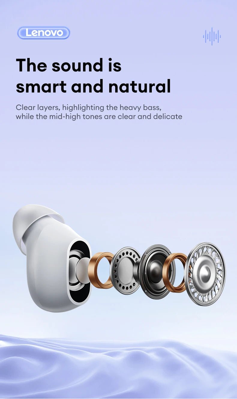 Lenovo XT62 PRO TWS Wireless 5.3 HIFI Earbuds - itzy bitsy