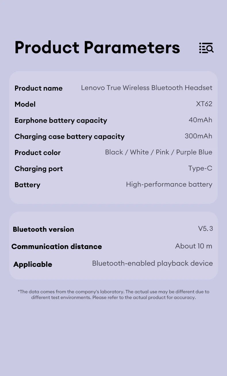 Lenovo XT62 PRO TWS Wireless 5.3 HIFI Earbuds - itzy bitsy
