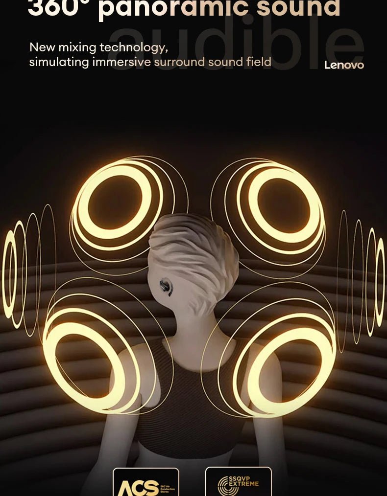 Lenovo XT80 LP75 EA305 TWS Wireless V5.4 Earbuds - itzy bitsy