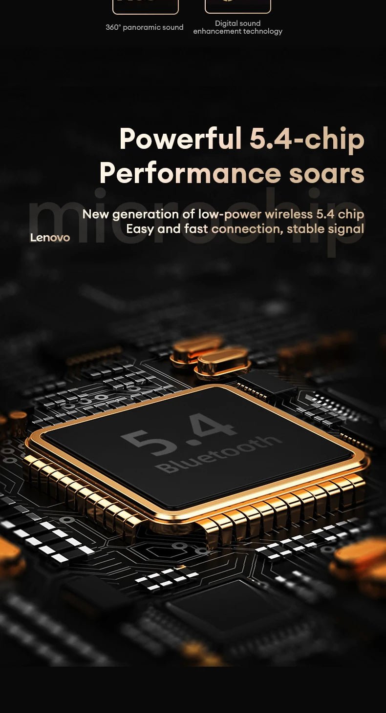 Lenovo XT80 LP75 EA305 TWS Wireless V5.4 Earbuds - itzy bitsy