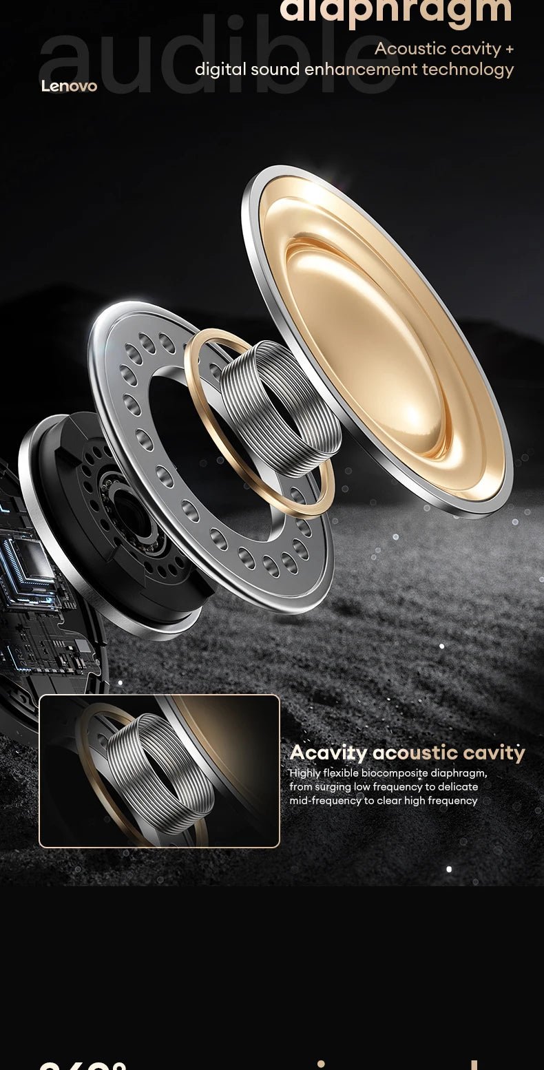 Lenovo XT80 LP75 EA305 TWS Wireless V5.4 Earbuds - itzy bitsy