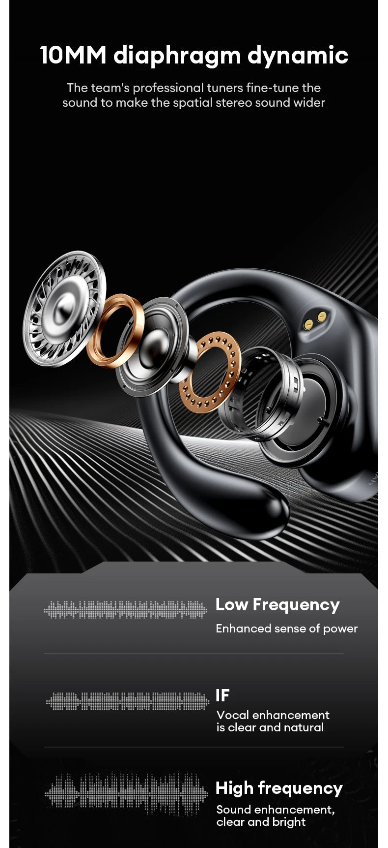 Lenovo XT80 Pro OWS Wireless V5.4 Earbuds - itzy bitsy