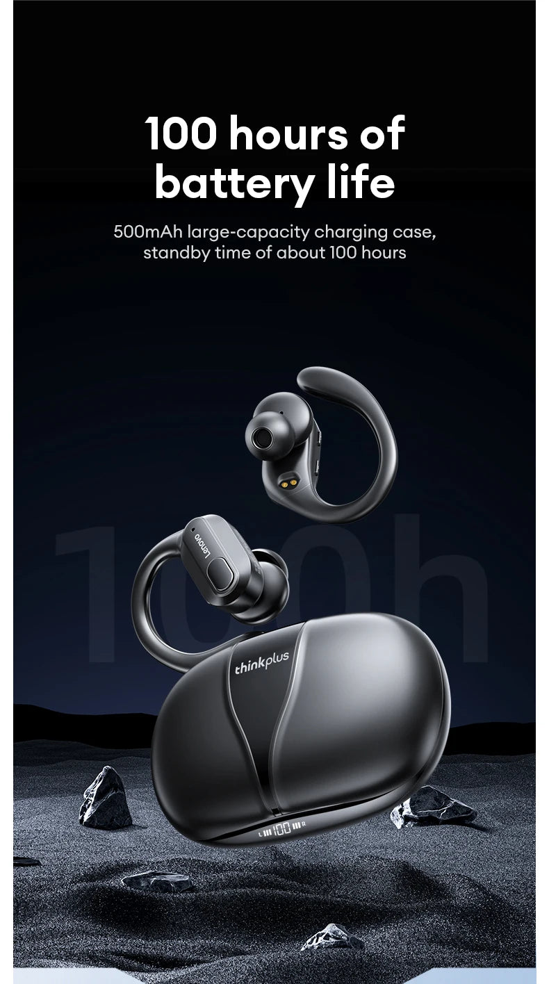 Lenovo XT80 Pro OWS Wireless V5.4 Earbuds - itzy bitsy