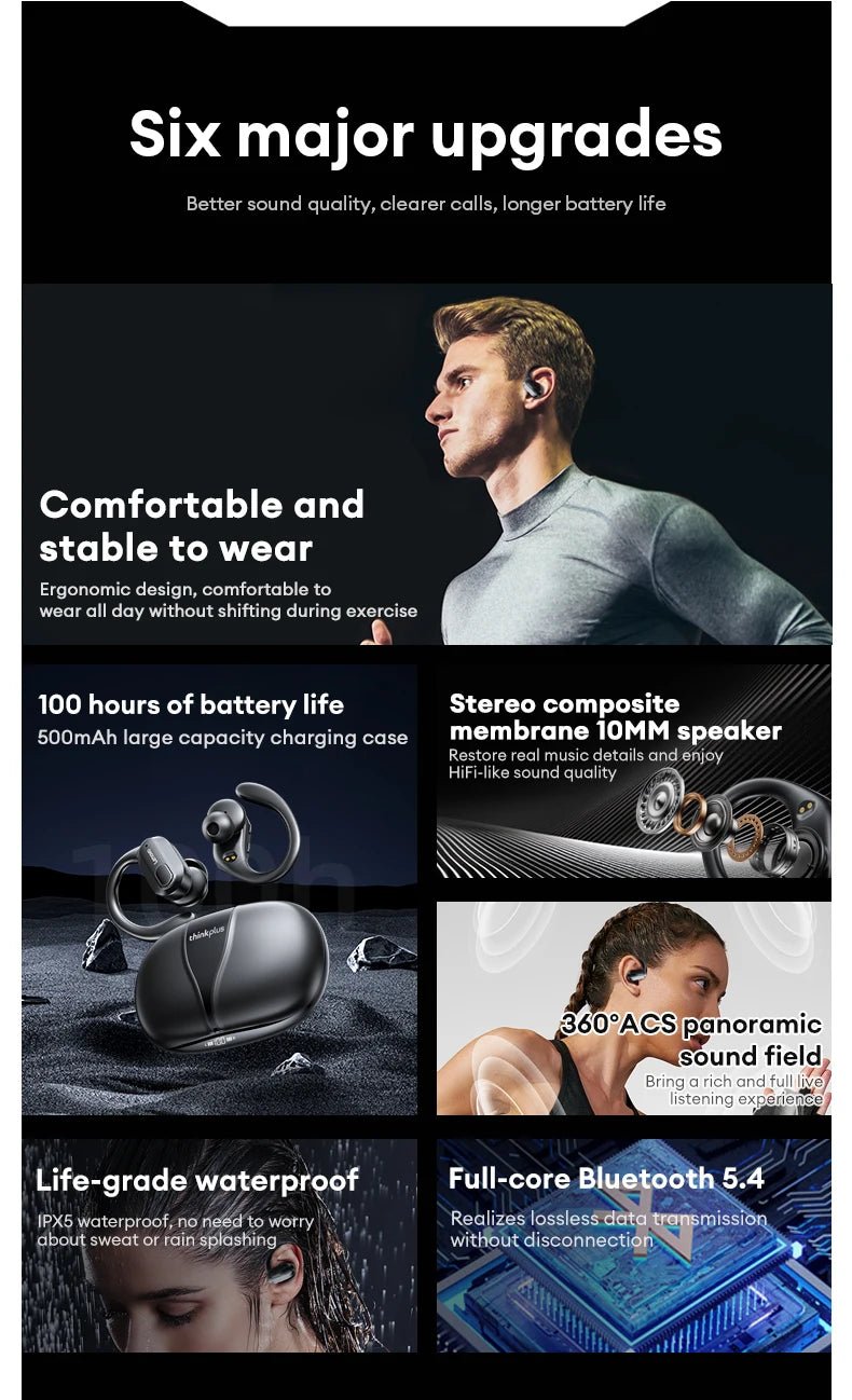 Lenovo XT80 Pro OWS Wireless V5.4 Earbuds - itzy bitsy