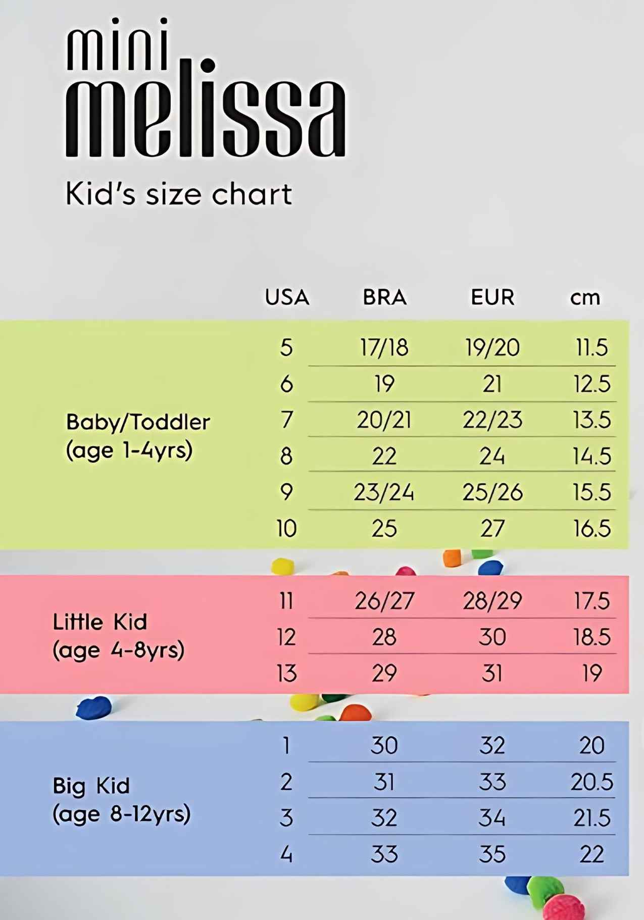 Mini Melissa Ioio + Fábula Sandals for Kids