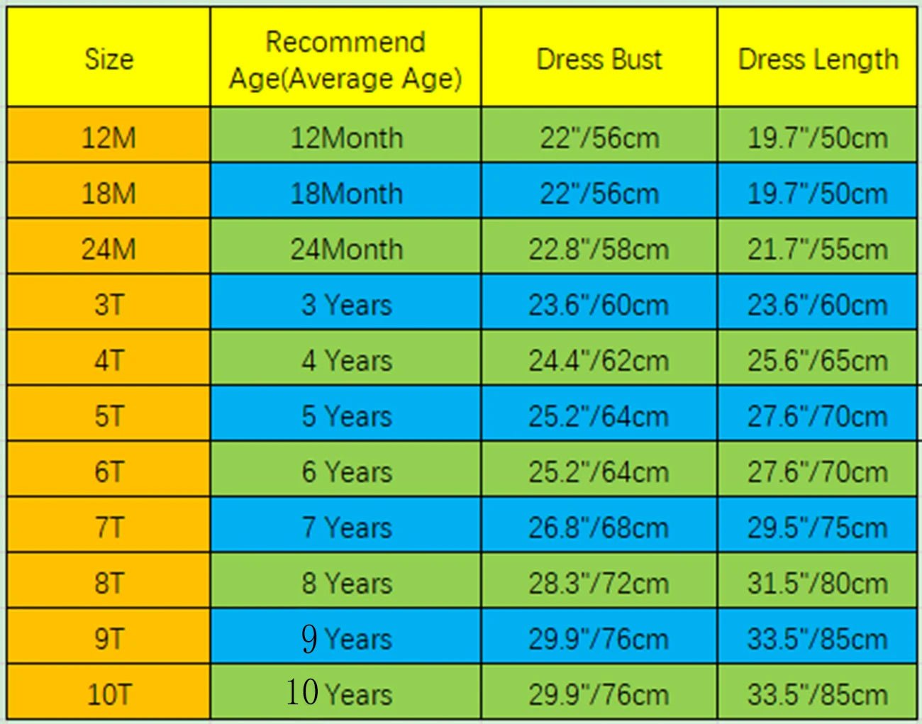 Minnie & Micky Mouse Cosplay Fancy Costume - itzy bitsy