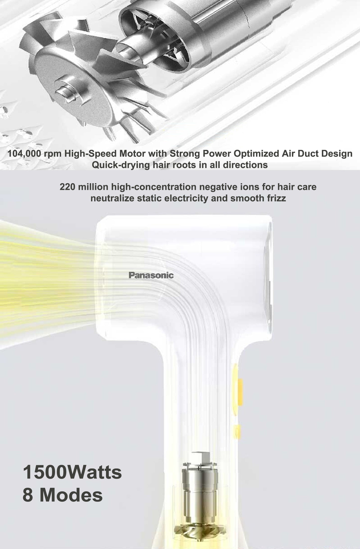 Panasonic EH - NE7H Hair Dryer - itzy bitsy